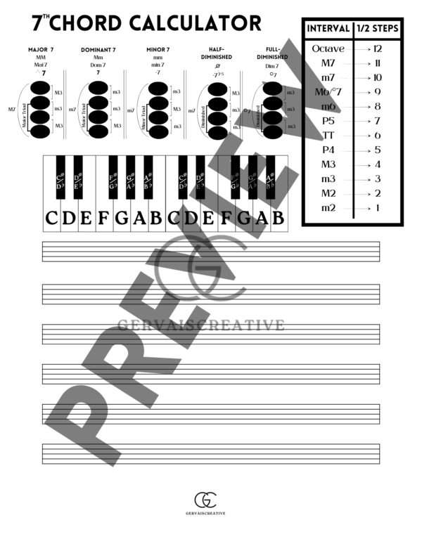 7 Chord Calculator